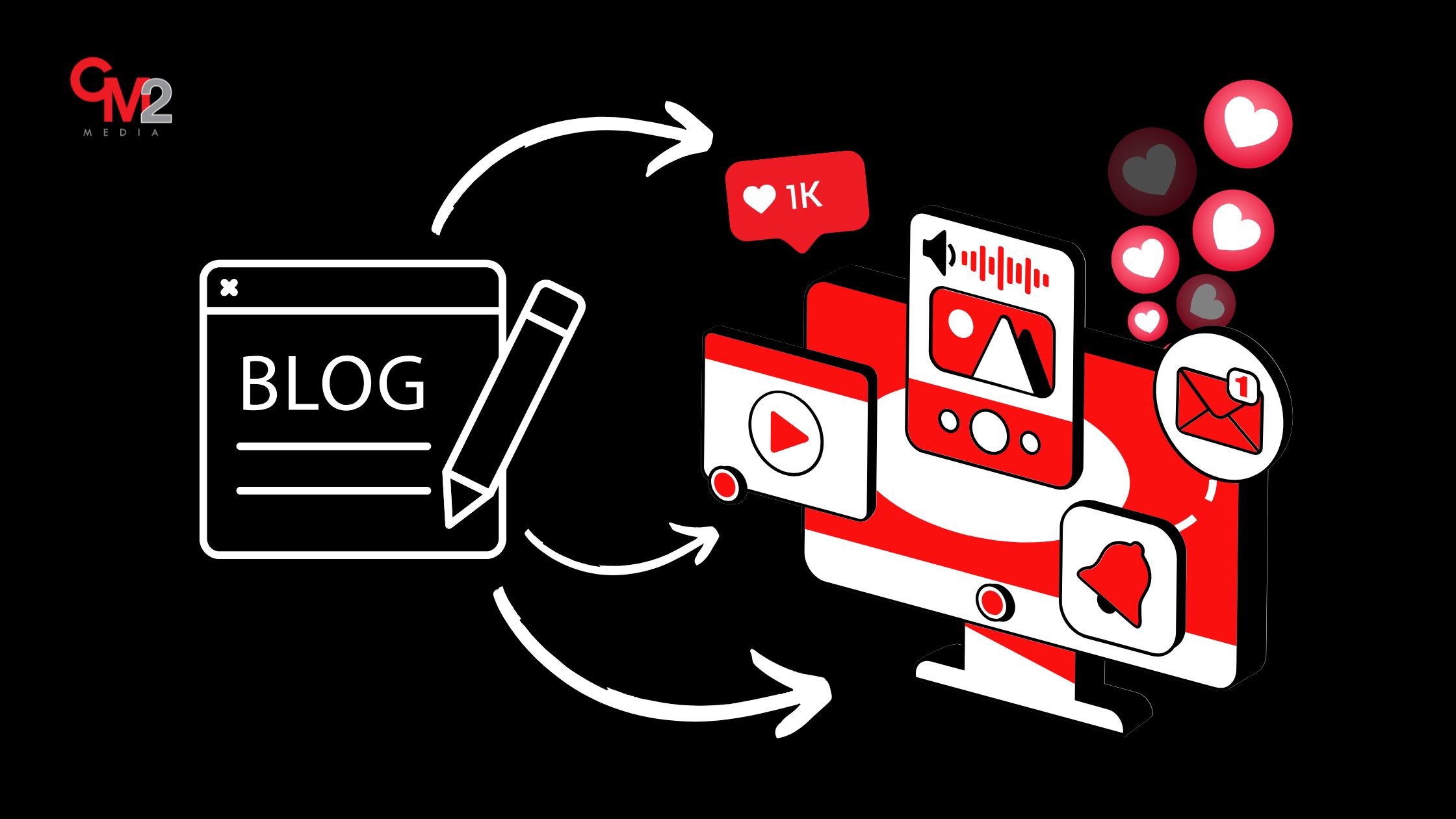 Repurpose blog content - blogging tips from content marketing agency CM2 Media.