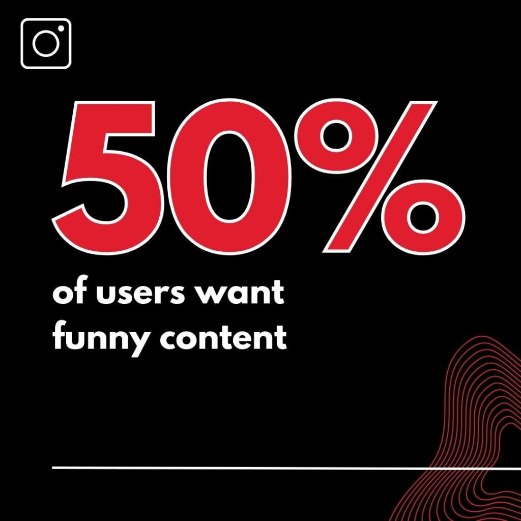 Why Brand Strategy Video Marketing