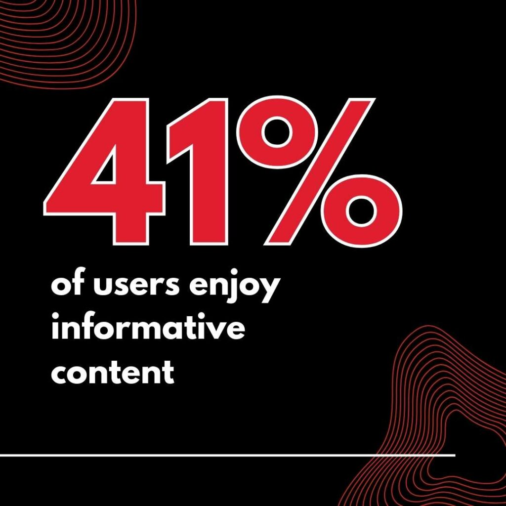 Why Brand Strategy CM2 Media Digital Marketing Agency Burlington Oakville