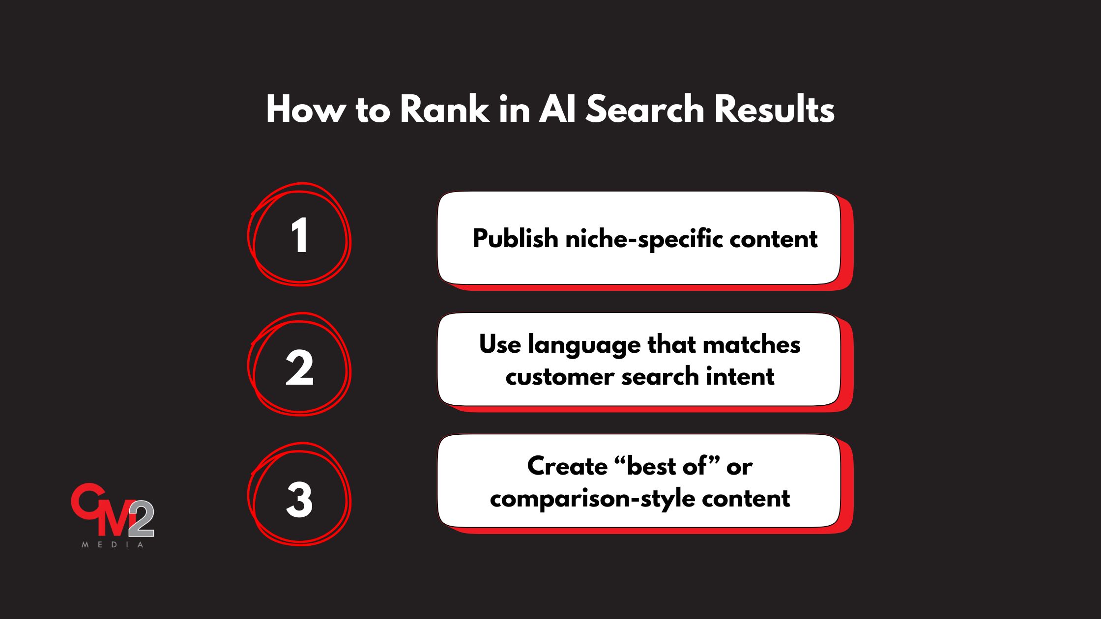 How to rank in AI tool search results - use ChatGPT for lead generation with insights from CM2 Media.