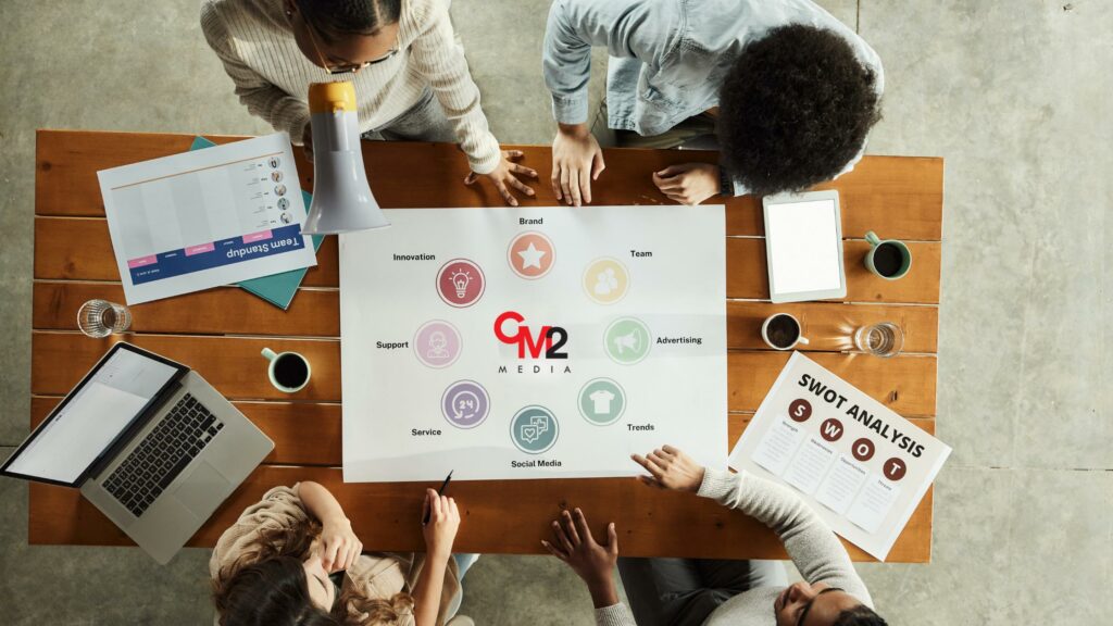 Online Advertising Agency Oakville Hamilton