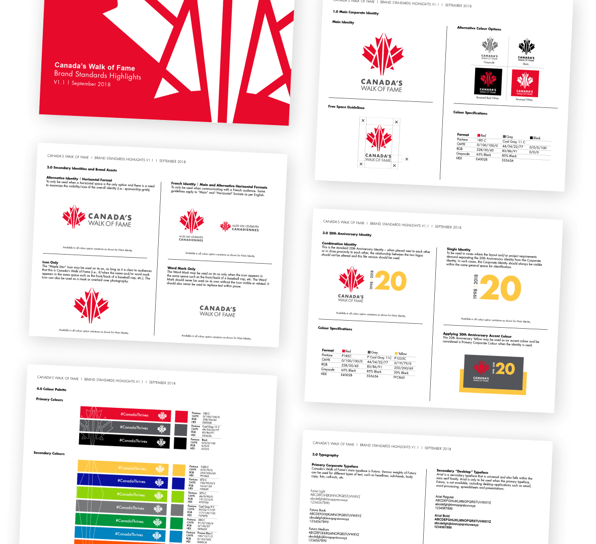 CM2 Media Digital Marketing Burlington Oakville