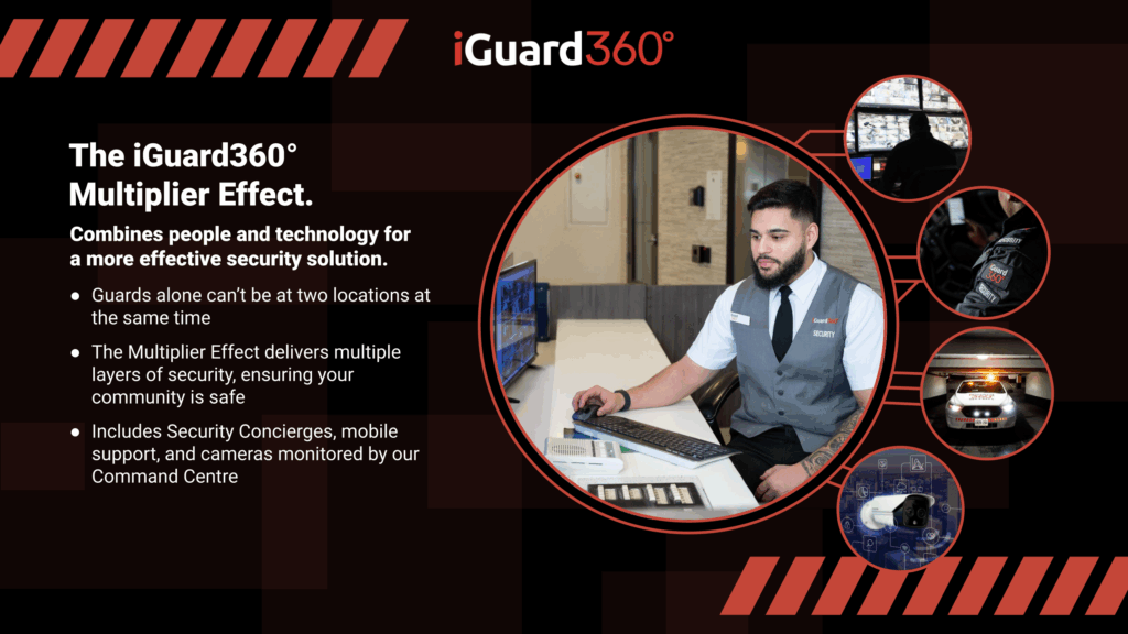 CM2 Media Digital Marketing Burlington Oakville